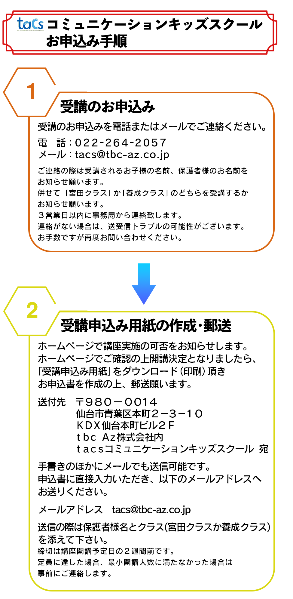 コミュニケーションキッズスクールお申し込み手順_1
