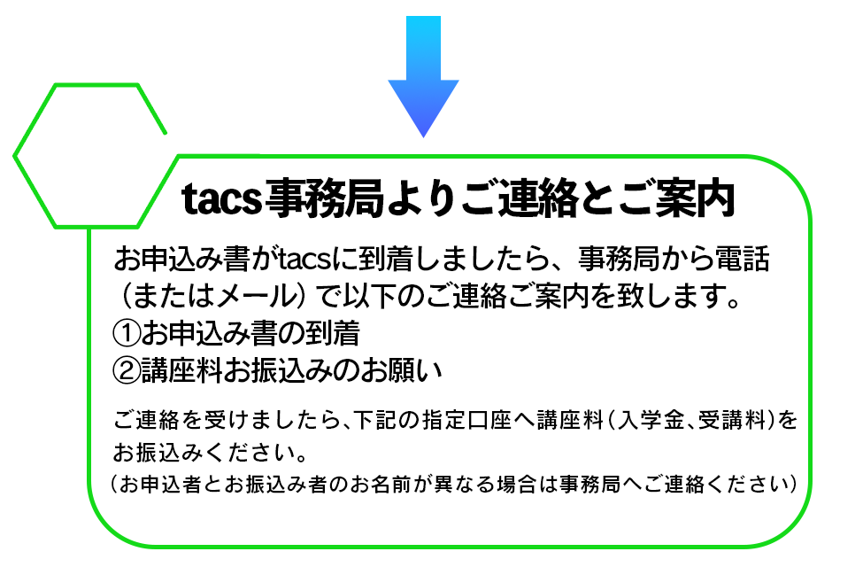 コミュニケーションキッズスクールお申し込み手順_2