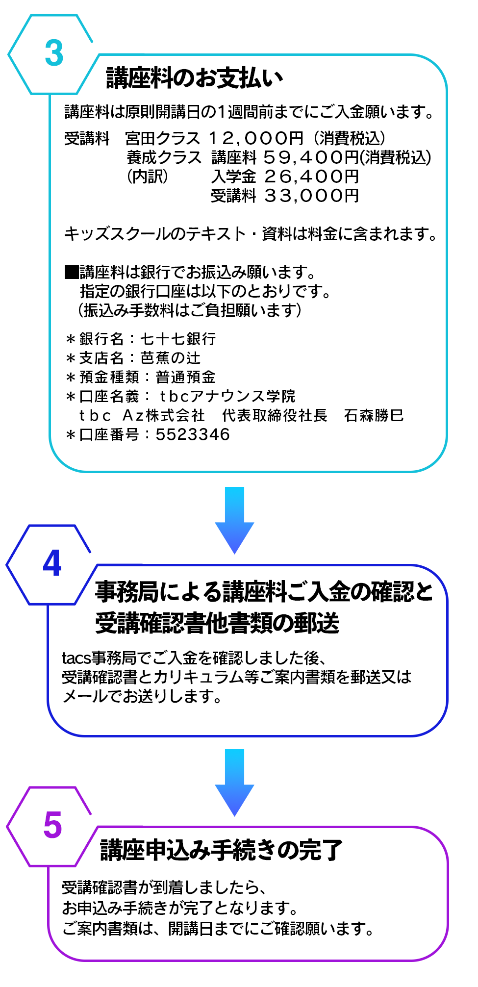 コミュニケーションキッズスクールお申し込み手順_3