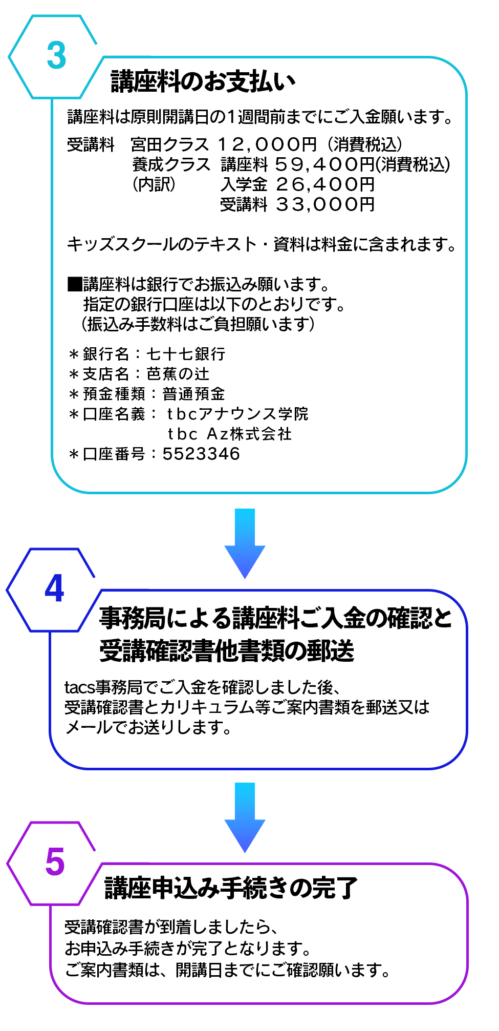 コミュニケーションキッズスクールお申し込み手順_3